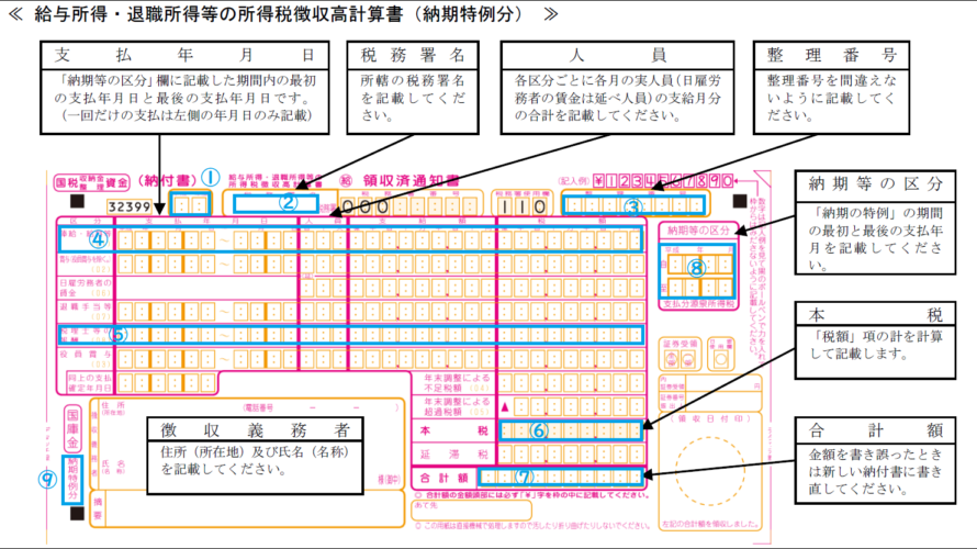 納期の特例・納付書の書き方を簡単に解説【一人社長・税理士有の場合】