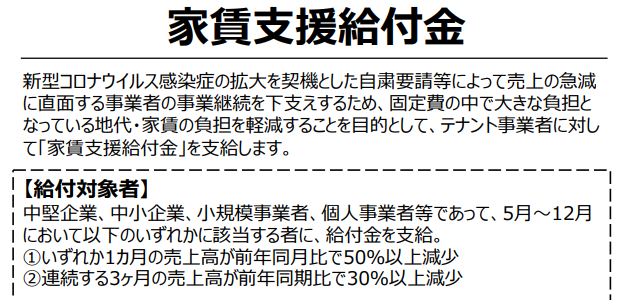 家賃支援給付金 自宅兼事務所は対象になる