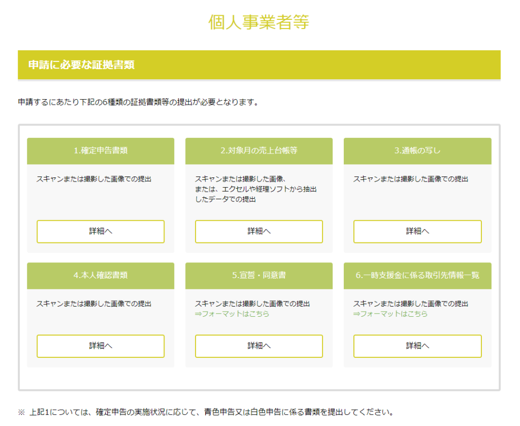 一時支援金 はもらえる 要件 業種をまとめました